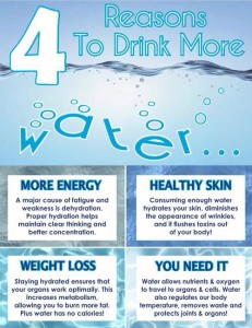 four reasons to drink water